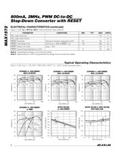 MAX1572ETC250-T 数据规格书 4