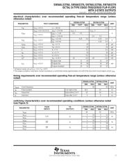 SN74ALS374AN datasheet.datasheet_page 3