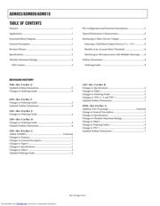 ADM810JARTZ-REEL7 datasheet.datasheet_page 2
