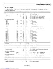 ADM810JARTZ-REEL7 datasheet.datasheet_page 3