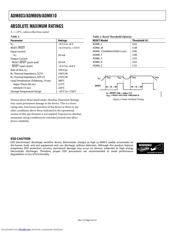 ADM810JARTZ-REEL7 datasheet.datasheet_page 4