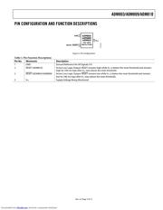 ADM810JARTZ-REEL7 datasheet.datasheet_page 5