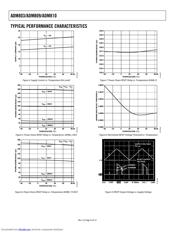 ADM810JARTZ-REEL7 datasheet.datasheet_page 6