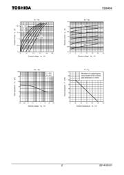 1SS404,H3F datasheet.datasheet_page 2
