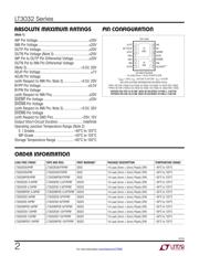 LT3032EDE#PBF datasheet.datasheet_page 2