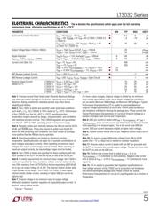 LT3032 datasheet.datasheet_page 5