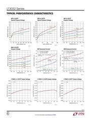 LT3032 datasheet.datasheet_page 6