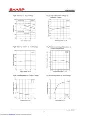 PQ1CZ41H2ZZH datasheet.datasheet_page 3