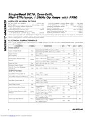 MAX9619 datasheet.datasheet_page 2