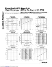 MAX9619 datasheet.datasheet_page 4