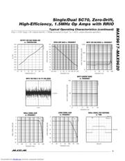 MAX9619 datasheet.datasheet_page 5