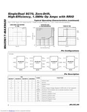 MAX9619 datasheet.datasheet_page 6