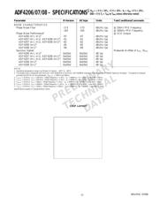 ADF4206BCHIPS datasheet.datasheet_page 3