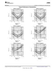 LM4881N/NOPB datasheet.datasheet_page 5