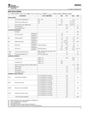 ADS8413IRGZR datasheet.datasheet_page 3