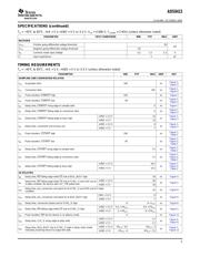 ADS8413IRGZR datasheet.datasheet_page 5