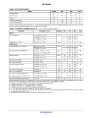 NCP45541IMNTWG-L datasheet.datasheet_page 3