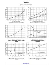 NCP45541IMNTWG-L datasheet.datasheet_page 5