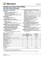 AGLE600V2-FGG256 datasheet.datasheet_page 1