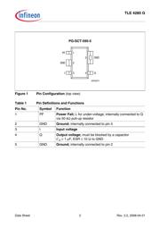 TLE4285G datasheet.datasheet_page 2