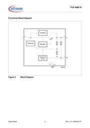 TLE4285G datasheet.datasheet_page 3