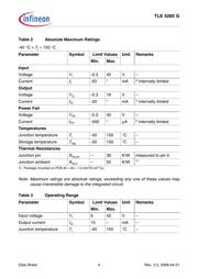 TLE4285G datasheet.datasheet_page 4