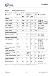 TLE4285G datasheet.datasheet_page 5