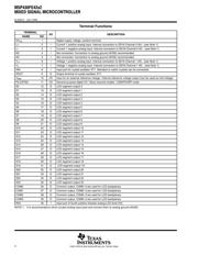 MSP430FE4252IPMR datasheet.datasheet_page 4