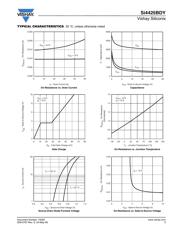 SI4425BDY-T1-GE3 datasheet.datasheet_page 3