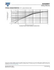 SI4425BDY-T1-GE3 datasheet.datasheet_page 5