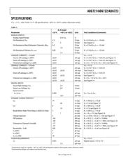 ADG721ACPZ-REEL datasheet.datasheet_page 3