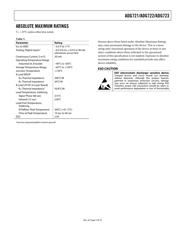 ADG721ACPZ-REEL datasheet.datasheet_page 5