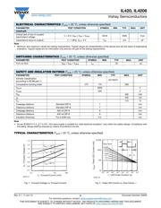 IL4208 datasheet.datasheet_page 3