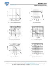 IL4208 datasheet.datasheet_page 4