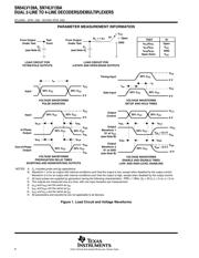 SN74LV139AD datasheet.datasheet_page 6