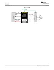 DRV8305 datasheet.datasheet_page 2