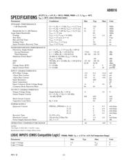 AD8016ARE datasheet.datasheet_page 3