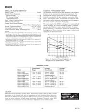 AD8016ARB datasheet.datasheet_page 4