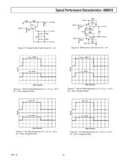 AD8016ARE datasheet.datasheet_page 5