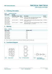 74HC3G14DC,125 datasheet.datasheet_page 3