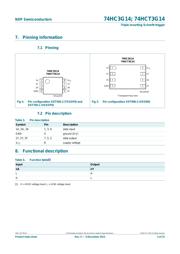 74HC3G14DC,125 datasheet.datasheet_page 4