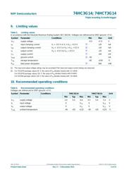 74HC3G14DC,125 datasheet.datasheet_page 5