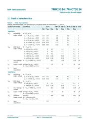 74HC3G14DC,125 datasheet.datasheet_page 6