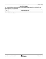 TMS320C6412AZDKA5 datasheet.datasheet_page 3