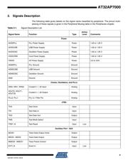 ATNGW100MKII datasheet.datasheet_page 4