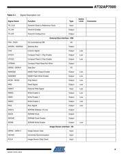 ATNGW100MKII datasheet.datasheet_page 6