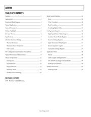 AD8196ACPZ-RL datasheet.datasheet_page 2