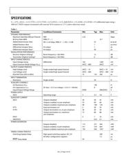 AD8196ACPZ-RL datasheet.datasheet_page 3