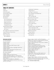 AD9613BCPZ-170 datasheet.datasheet_page 2