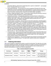 MCIMX6Q7CVT08AC datasheet.datasheet_page 2